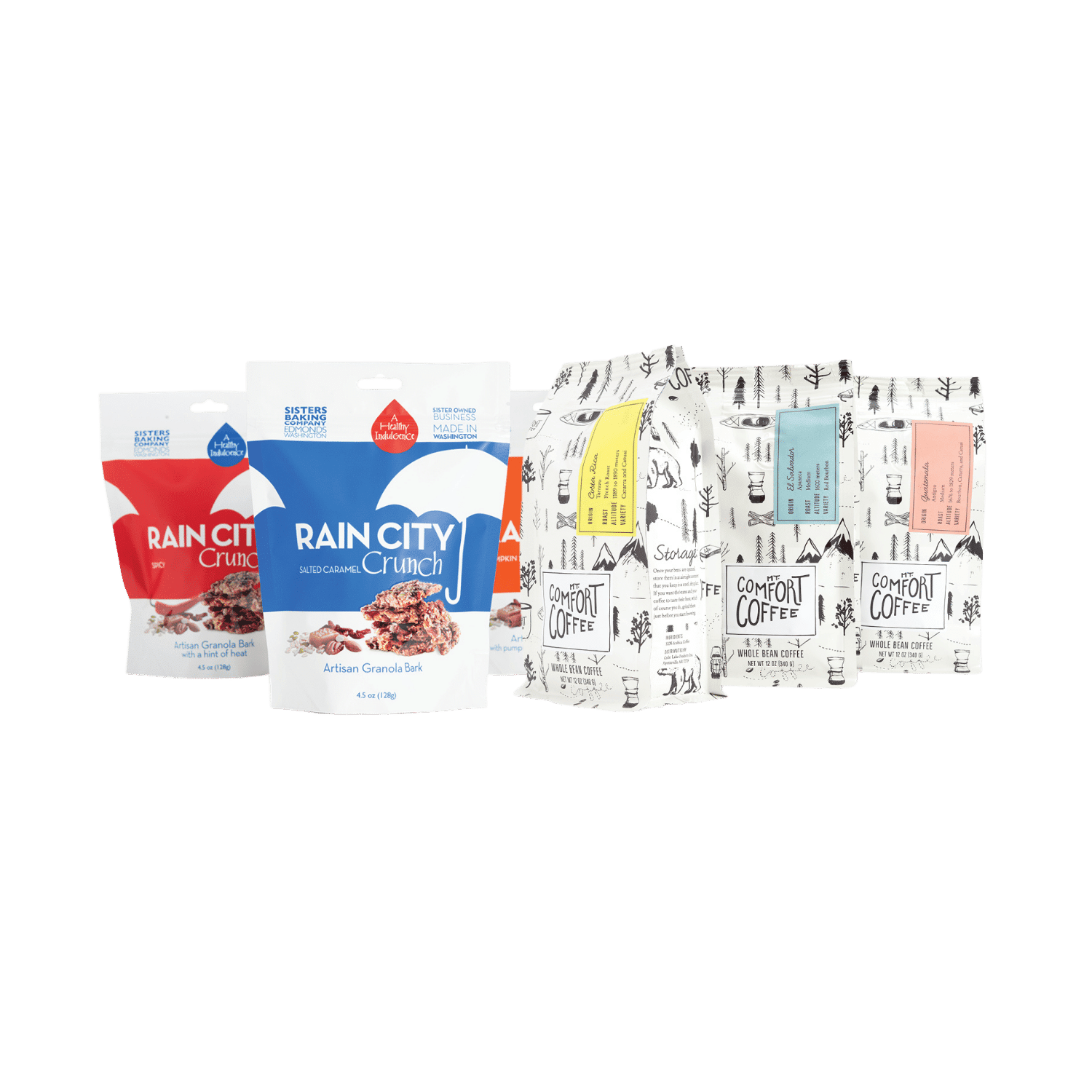 custom flexible packaging and labels