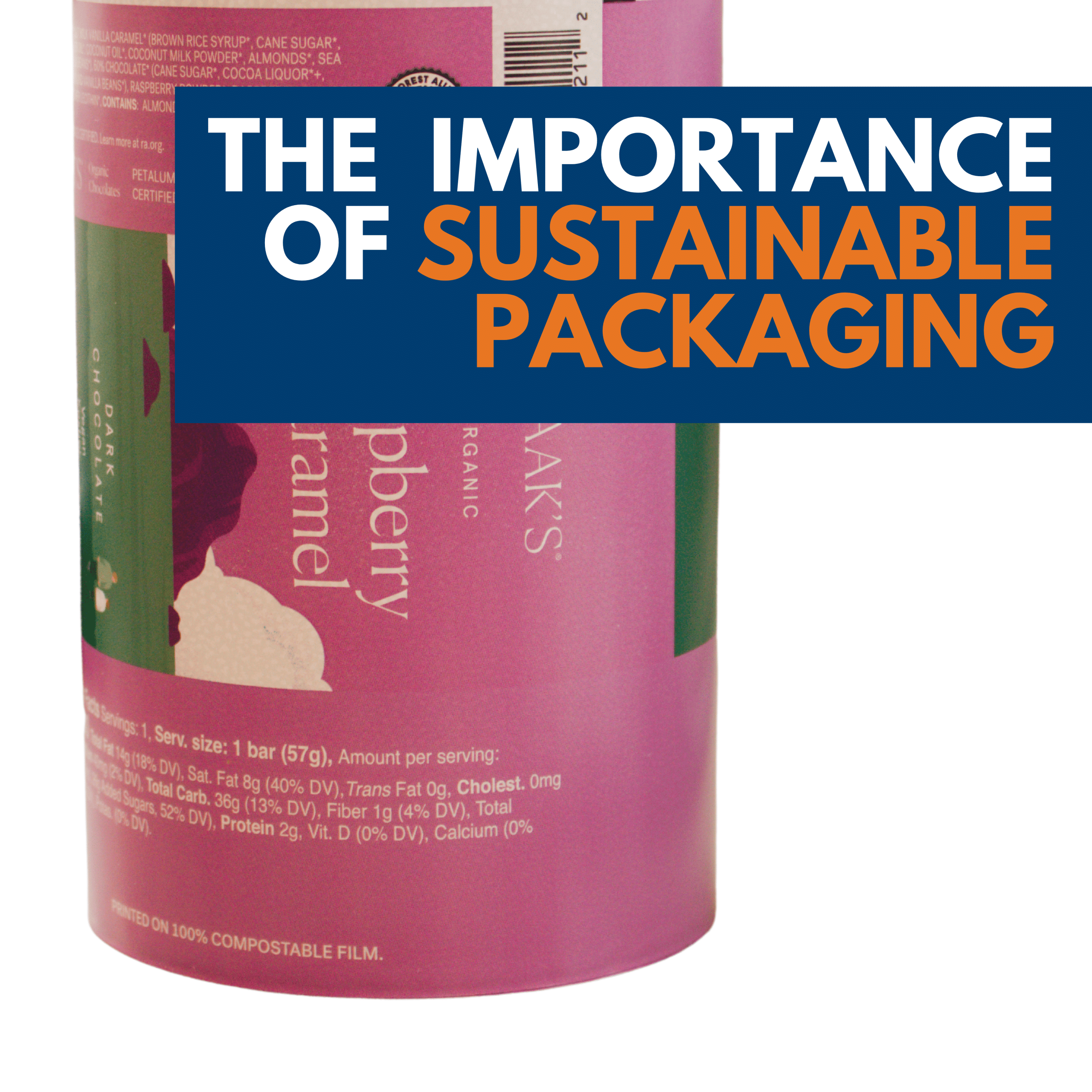 You are currently viewing The Importance of Sustainable Packaging